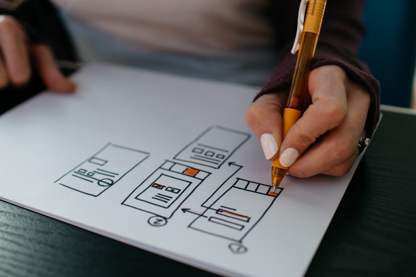 Content creation importance